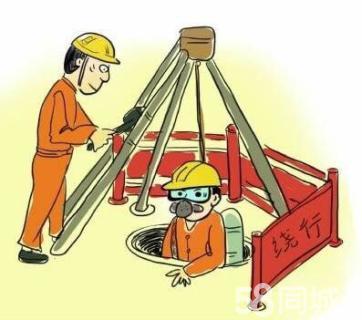 金平有限空间作业操作程序